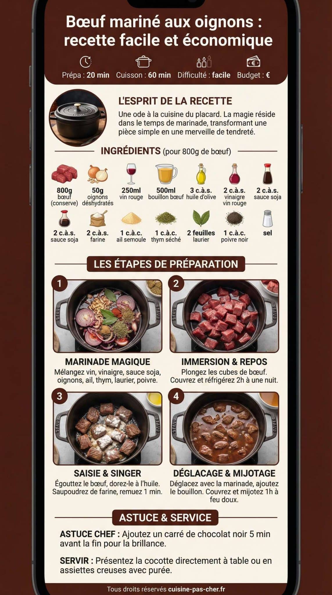 Fiche recette B&oelig;uf marin&eacute; aux oignons : recette facile et &eacute;conomique