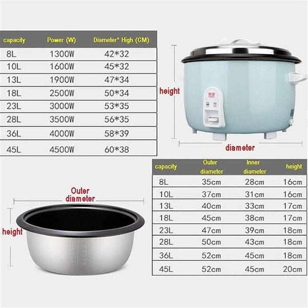 FUfIzU Cuiseur À Riz Électrique Commercial, 8-45L Grande Capacité, pour Cantine/Hôtel/École, 10L