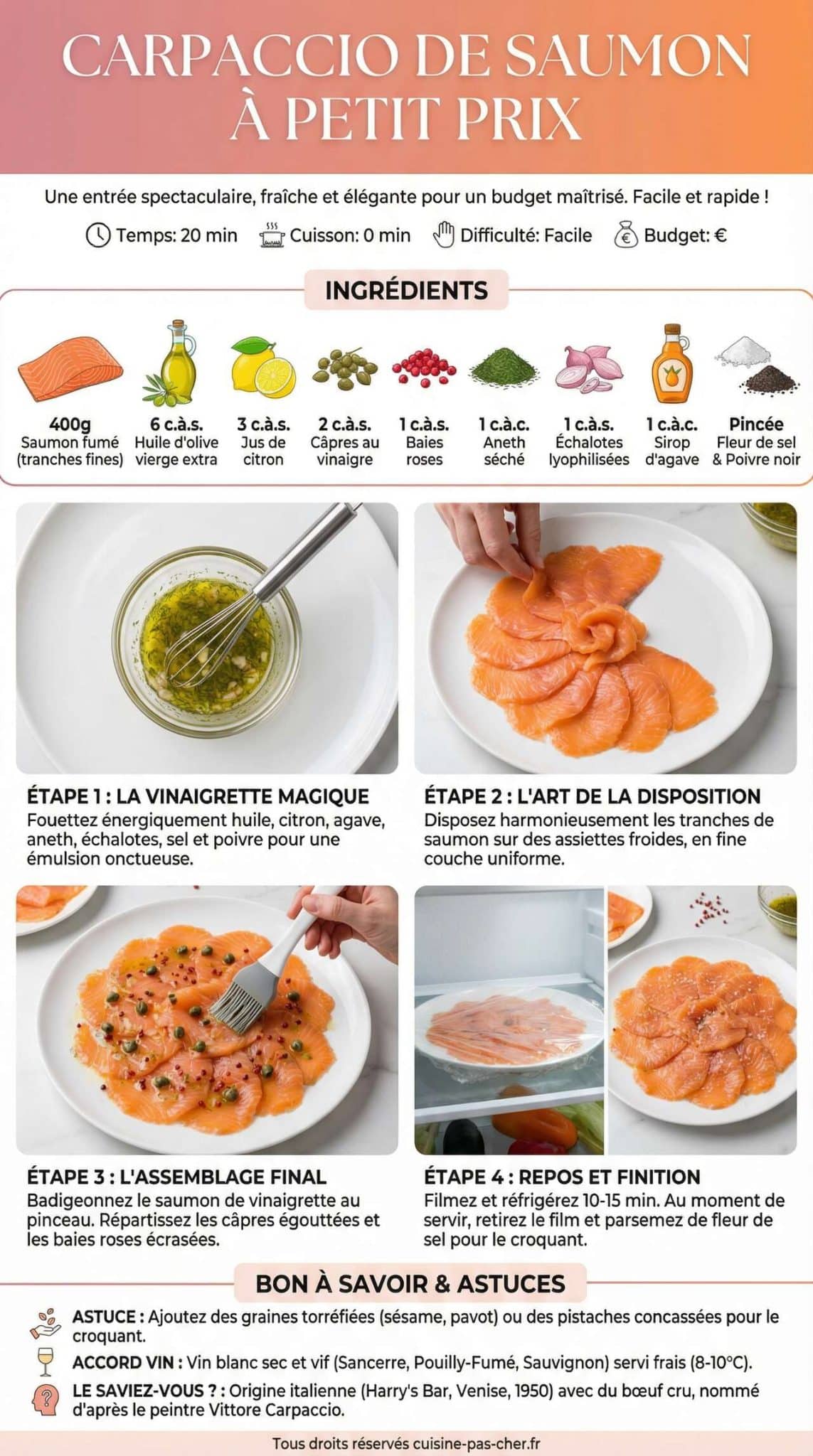 Fiche recette Recette de Carpaccio de Saumon &agrave; Petit Prix