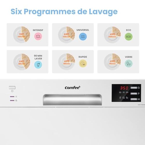 Découvrez le lave-vaisselle compact TD602E-W de Comfee' : performance, silence et design idéal pour les petits espaces modernes.