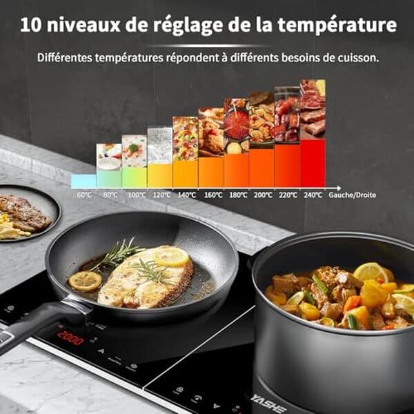 Découvre notre test complet de la plaque double induction YASHE performante et puissante avec ses 3500 W : avantages, inconvénients et conseils d'achat pour un choix éclairé