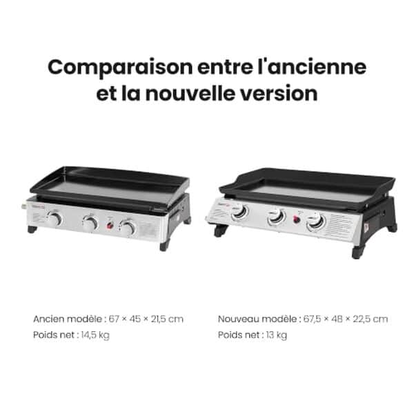 Découvrez notre test détaillé de la plancha gaz Royal Gourmet 3 brûleurs portable : performances, avantages et avis pour bien choisir votre équipement de cuisson.