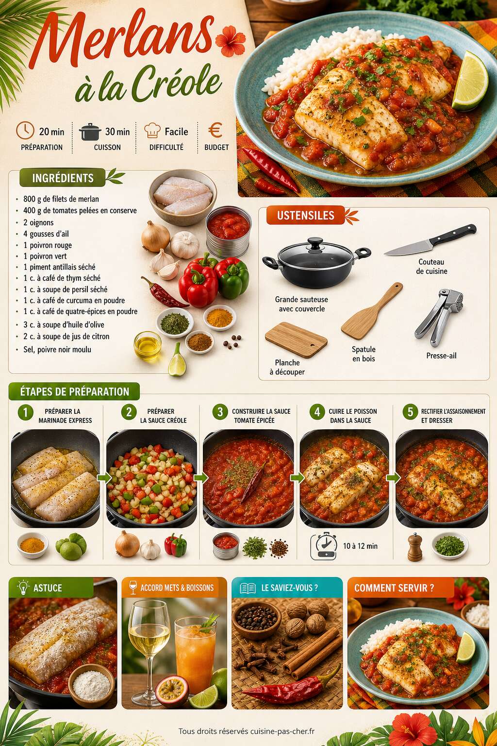 Fiche recette Recette de Merlans à la Créole pas chère Fiche recette Recette de Merlans à la Créole pas chère