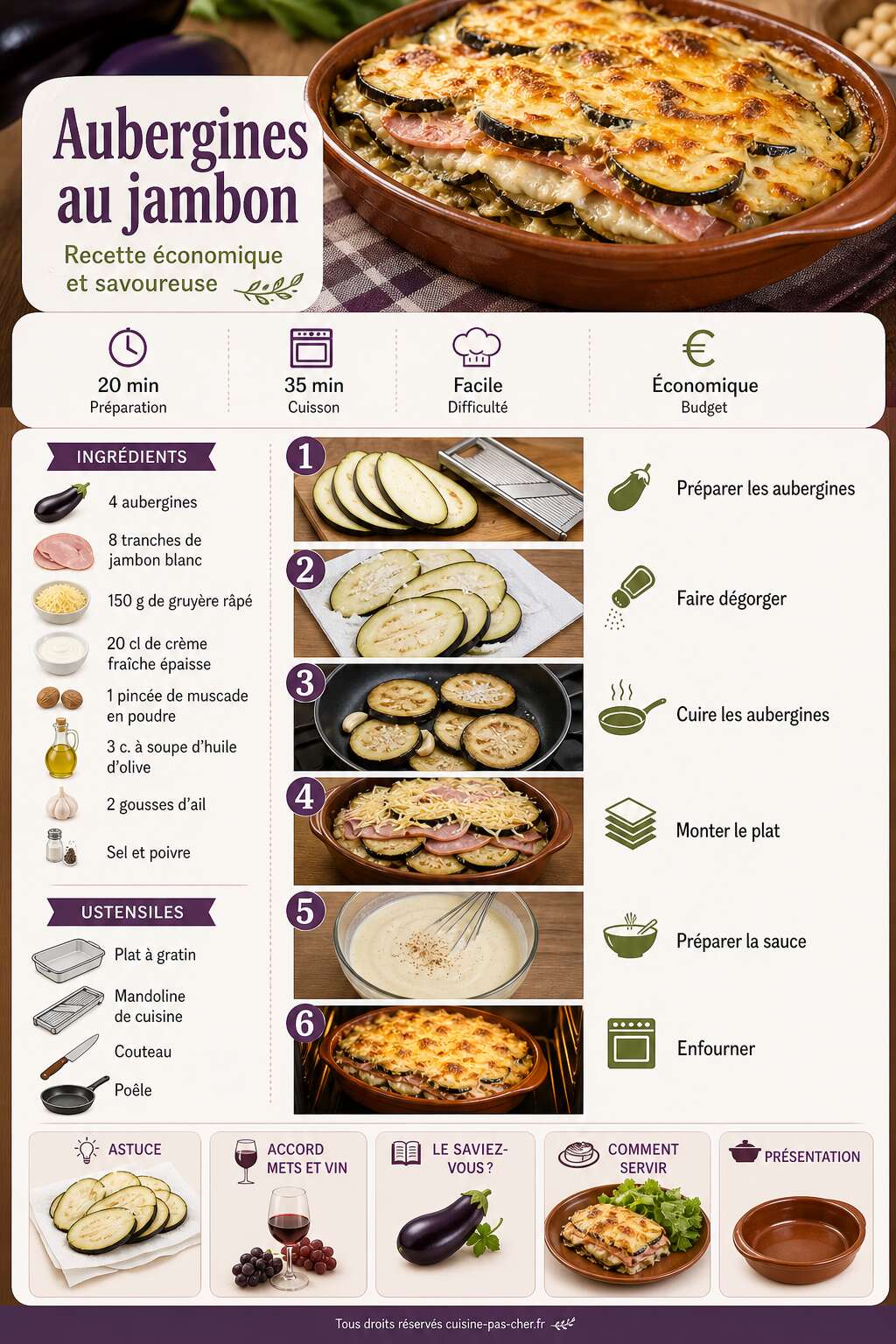 Fiche recette Aubergines au jambon : recette économique et savoureuse Fiche recette Aubergines au jambon : recette économique et savoureuse