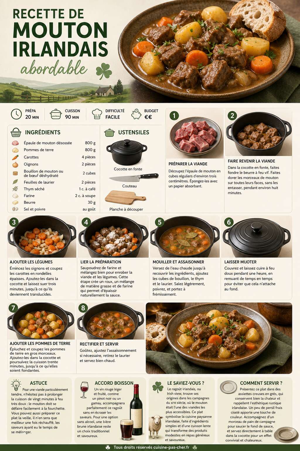 Fiche recette Recette de mouton irlandais abordable Fiche recette Recette de mouton irlandais abordable