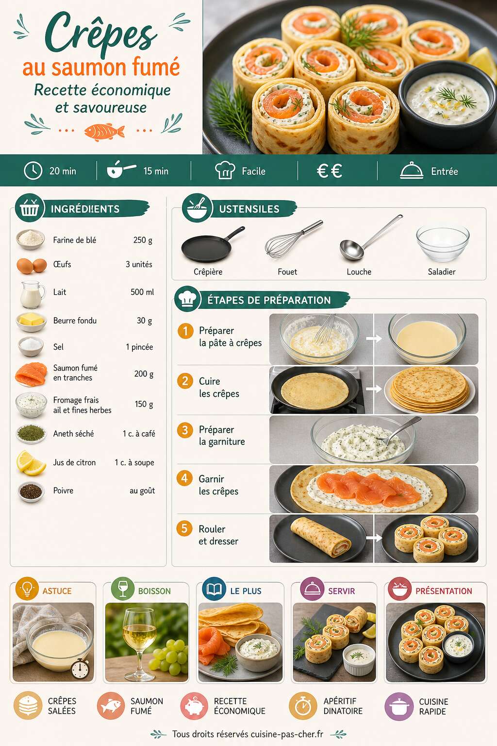 Fiche recette Cr&ecirc;pes au saumon fum&eacute; : recette &eacute;conomique et savoureuse